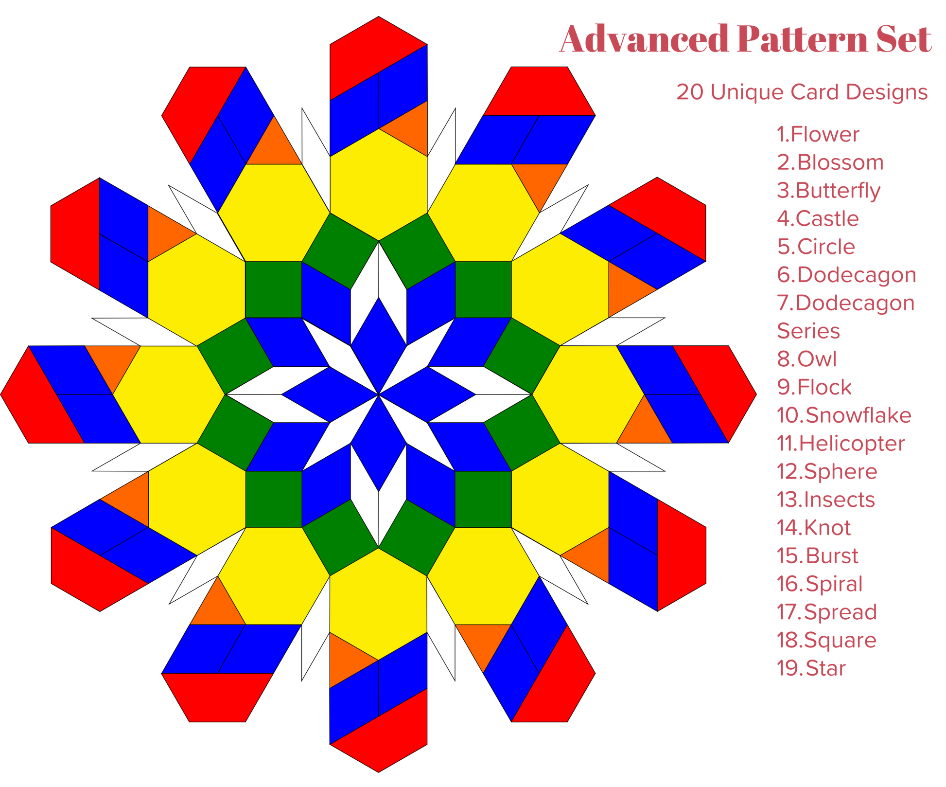 Advanced Pattern Block