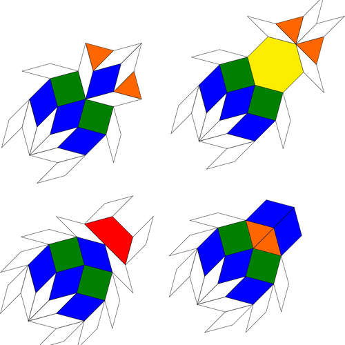 Advanced Pattern Block